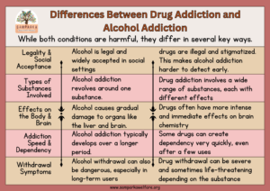 Samparka Welfare Trust