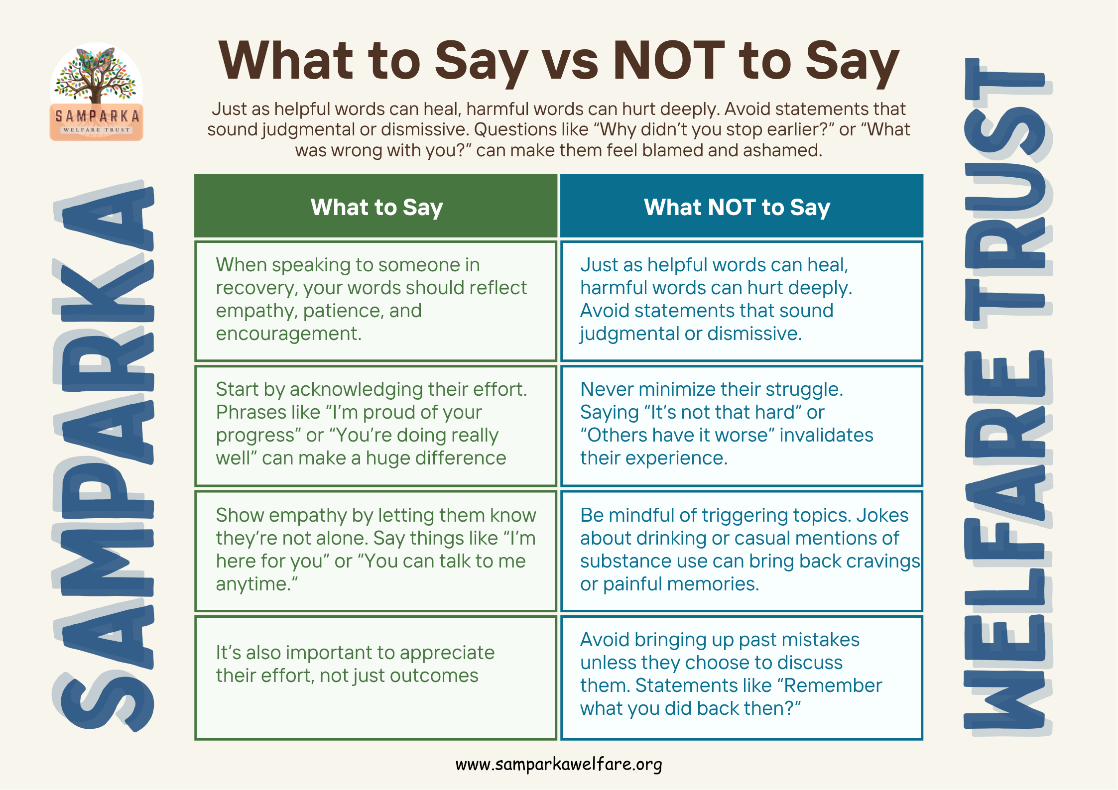 Sampark Welfare Trust