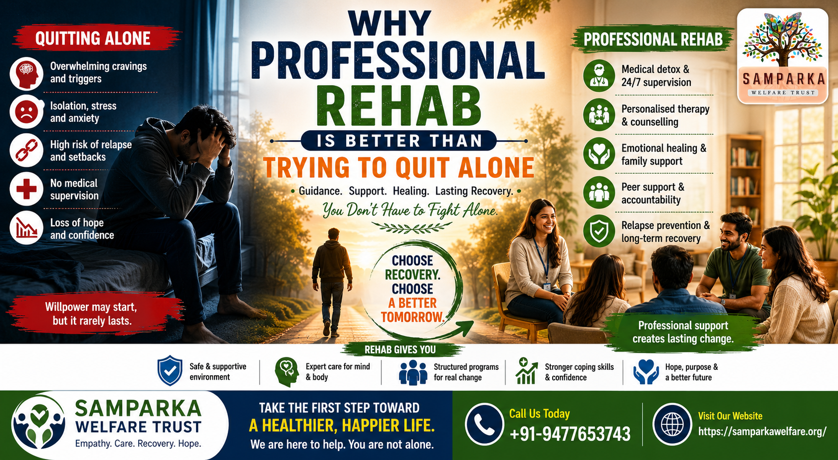 Samparka Welfare Trust