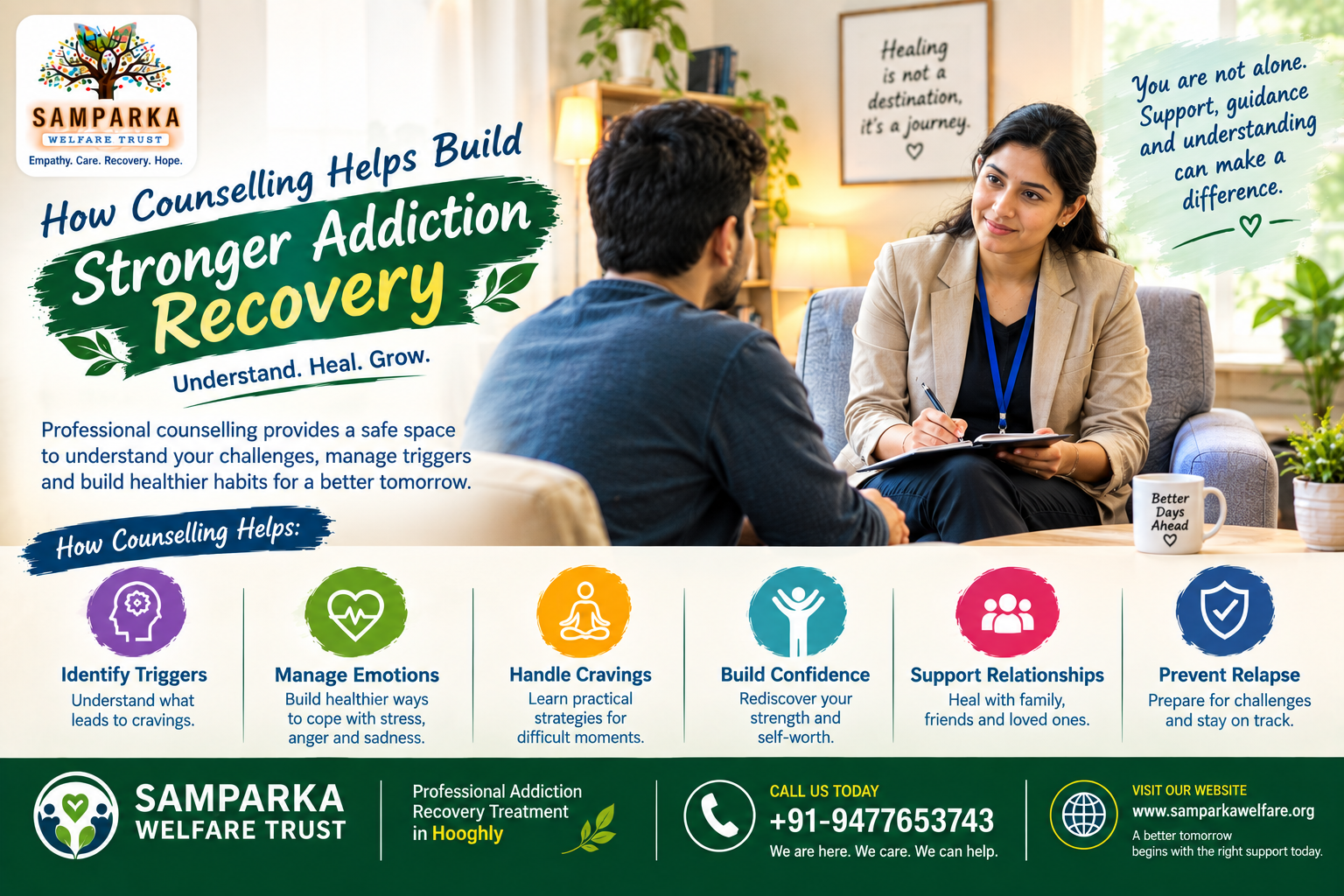 Samparka Welfare Trust