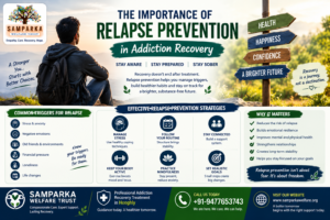 Samparka Welfare Trust